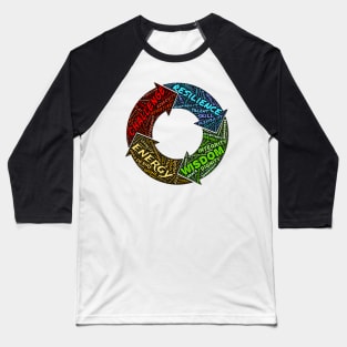 Life Cycle Baseball T-Shirt